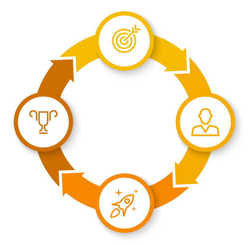 impact-pme_comment-ca-marche_schema@2x